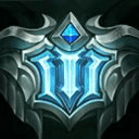Profile icon