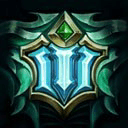 Profile icon