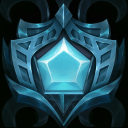 Profile icon