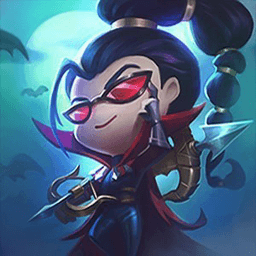 Profile icon