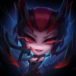 Profile icon