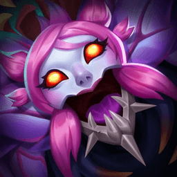 Profile icon