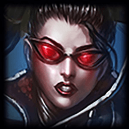Profile icon